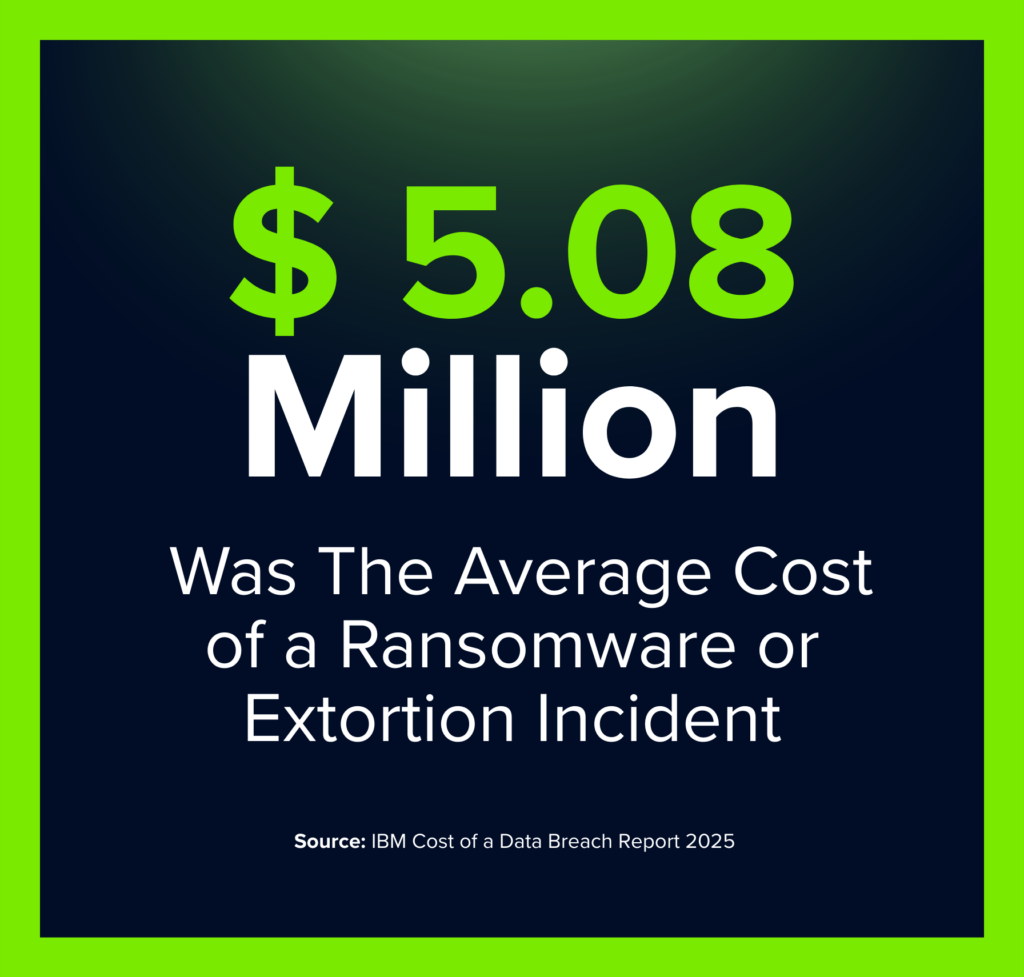 120 estadísticas sobre filtraciones y brechas de datos